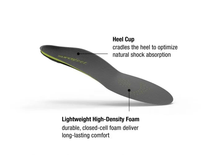 Superfeet Carbon